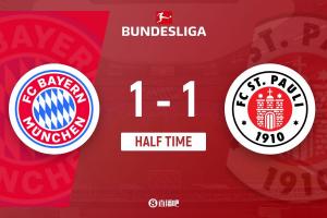 jiuyou-半场-拜仁暂1-1圣保利 凯恩破门奥利塞送助攻